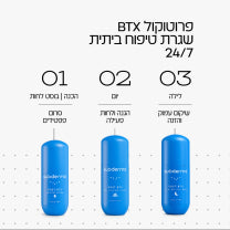 קיט לשימור והארכת אפקט תוצאות הזרקה