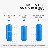 קיט לשימור והארכת אפקט תוצאות הזרקה
