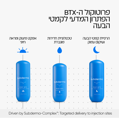 קיט לשימור והארכת אפקט תוצאות הזרקה