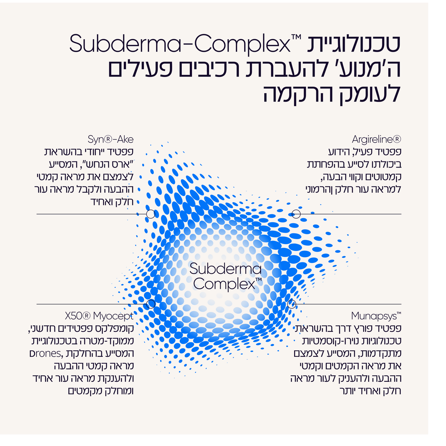 step 01 | בוסטר סרום BTX
